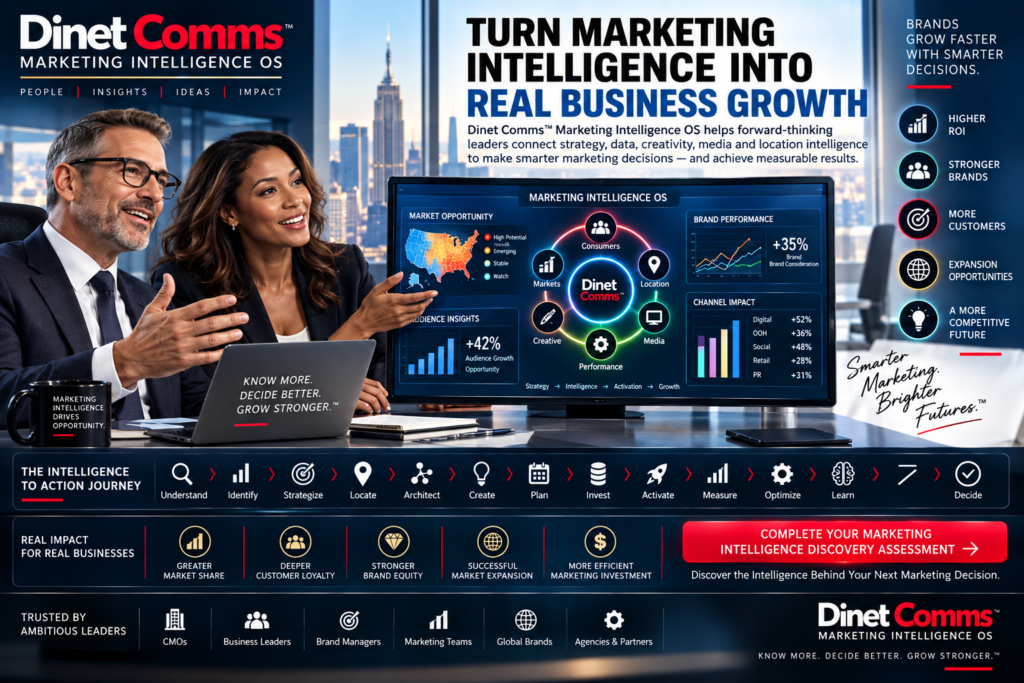 Dinet Comms Marketing Intelligence OS: Strategy, Audience & Growth