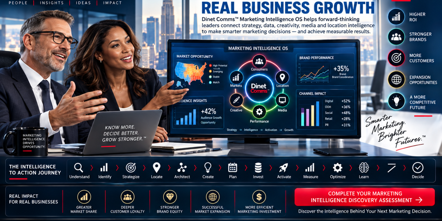 Marketing Intelligence OS: Strategy, Audience & Growth